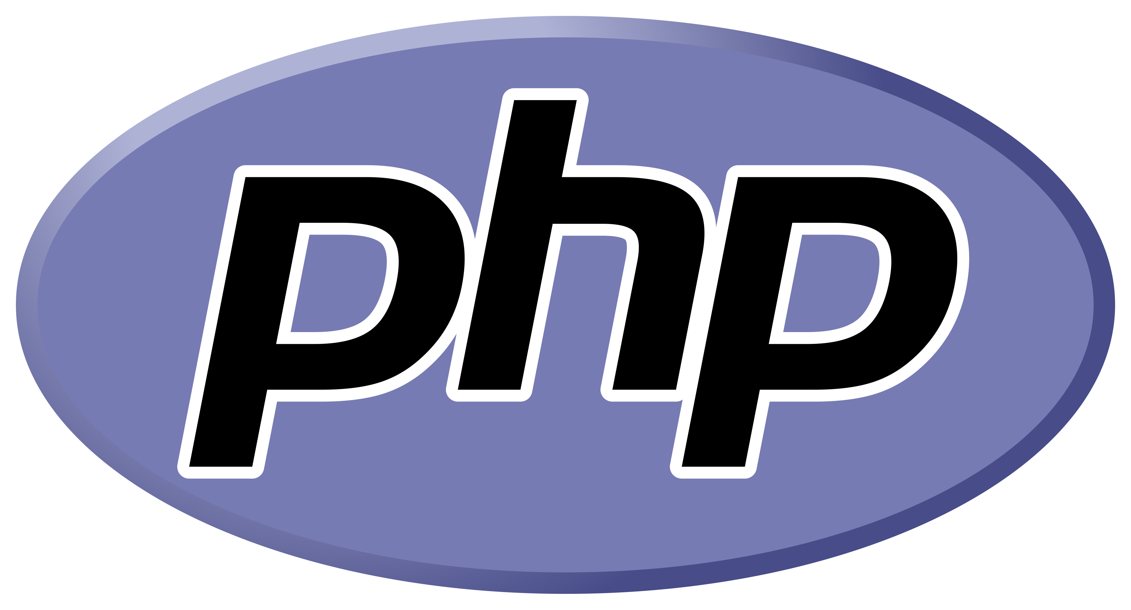 زبان برنامه نویسی PHP